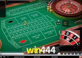 Descubra a Essência do win444: Nossa História e Compromissos